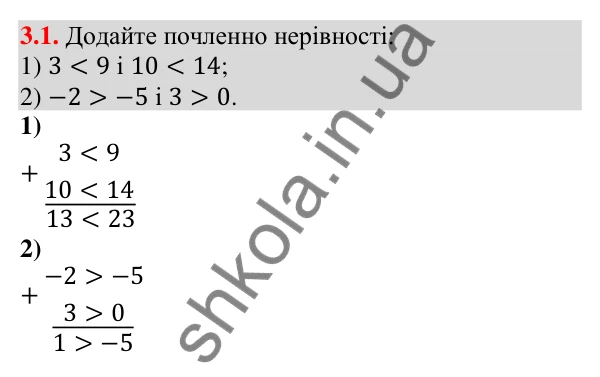 Відповідь до завдання 3.1 (с. 32) з алгебри для 9 класу (Істер, 2026): Почленне додавання і множення числових нерівностей