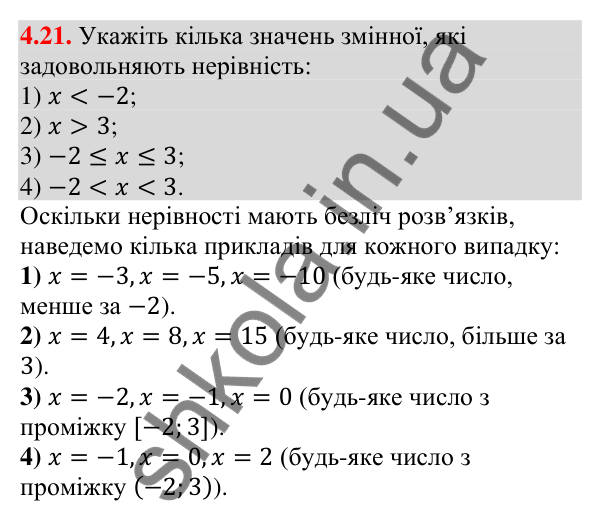 Відповідь до завдання 4.21 (с. 38) з алгебри для 9 класу (Істер, 2026): Нерівності зі змінними. Розв'язок нерівності