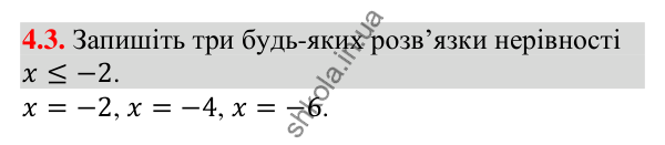 Відповідь до завдання 4.3 (с. 37) з алгебри для 9 класу (Істер, 2026): Нерівності зі змінними. Розв'язок нерівності