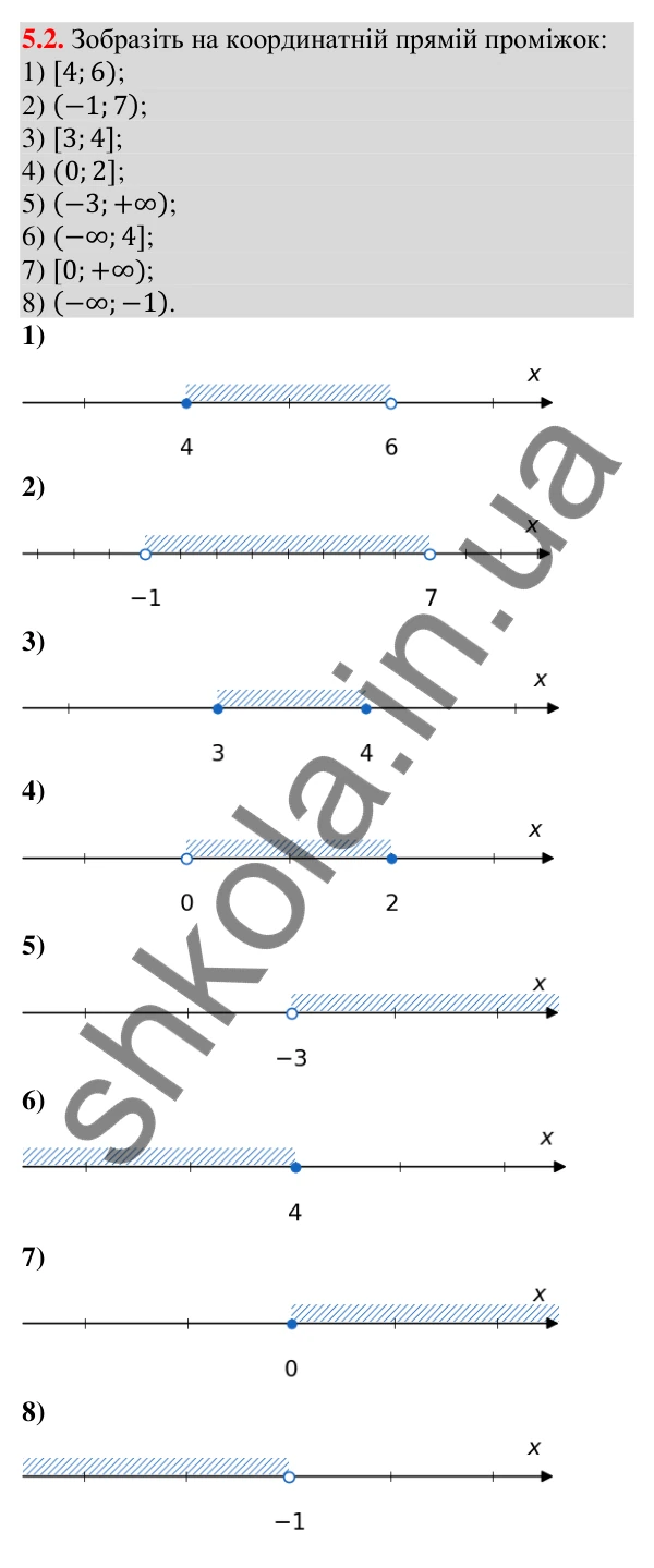 Відповідь до завдання 5.2 (с. 41) з алгебри для 9 класу (Істер, 2026): Числові проміжки