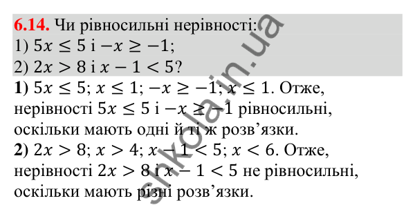 Відповідь до завдання 6.14 (с. 48) з алгебри для 9 класу (Істер, 2026): Лінійні нерівності з однією змінною. Рівносильні…