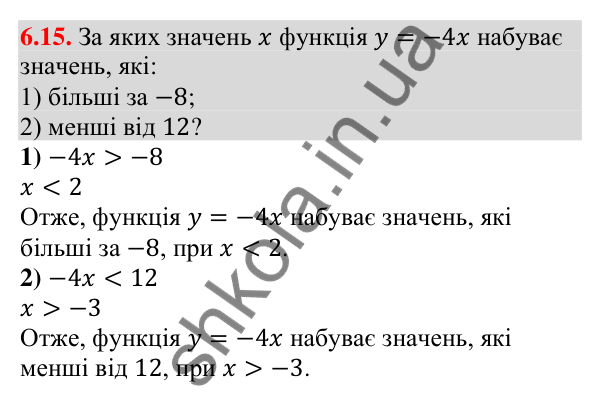 Відповідь до завдання 6.15 (с. 48) з алгебри для 9 класу (Істер, 2026): Лінійні нерівності з однією змінною. Рівносильні…