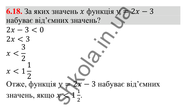 Відповідь до завдання 6.18 (с. 48) з алгебри для 9 класу (Істер, 2026): Лінійні нерівності з однією змінною. Рівносильні…