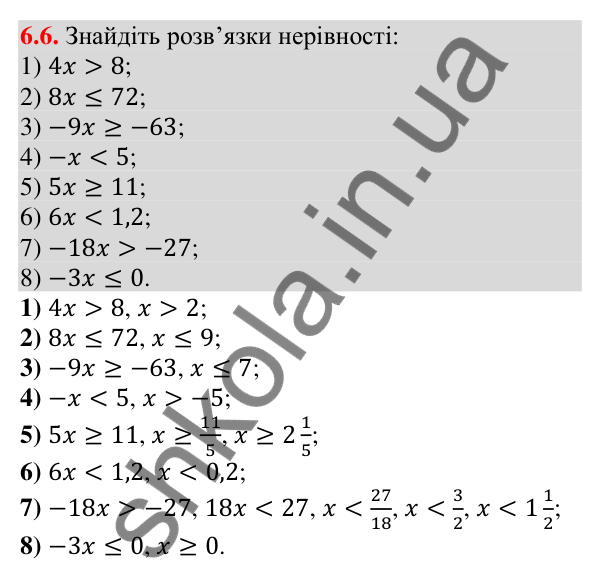 Відповідь до завдання 6.6 (с. 47) з алгебри для 9 класу (Істер, 2026): Лінійні нерівності з однією змінною. Рівносильні…
