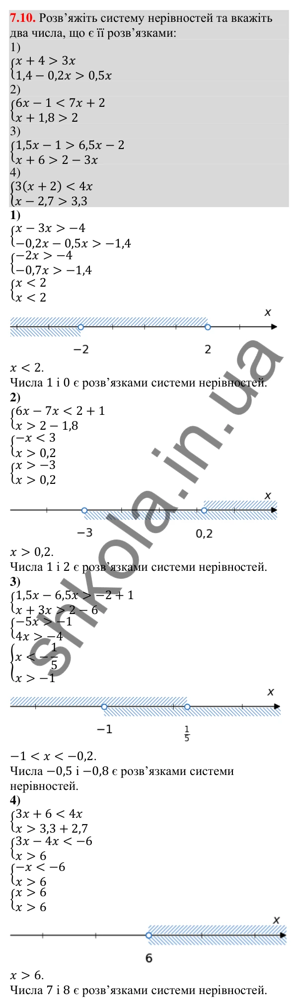 Відповідь до завдання 7.10 (с. 56) з алгебри для 9 класу (Істер, 2026): Системи лінійних нерівностей з однією змінною, їх…