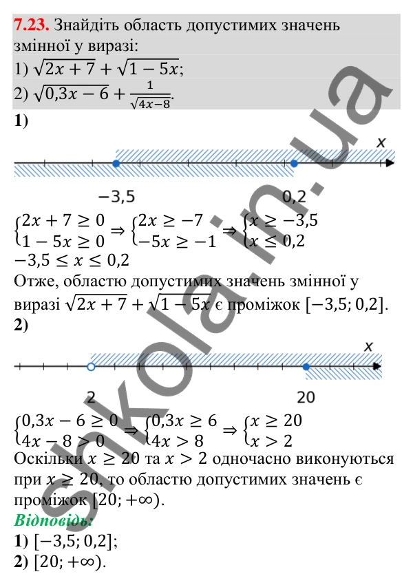 Відповідь до завдання 7.23 (с. 57) з алгебри для 9 класу (Істер, 2026): Системи лінійних нерівностей з однією змінною, їх…