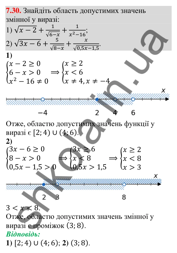 Відповідь до завдання 7.30 (с. 58) з алгебри для 9 класу (Істер, 2026): Системи лінійних нерівностей з однією змінною, їх…