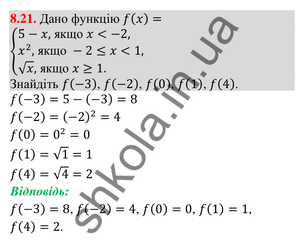 Завдання 8.21 Відповідь до завдання 8.21 (с. 79) з алгебри для 9 класу (Істер, 2026): Функції. Область визначення, область значень і…