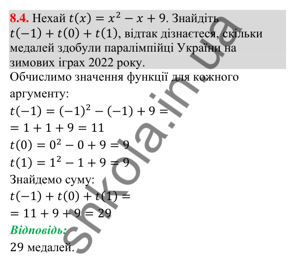 Завдання 8.4 Відповідь до завдання 8.4 (с. 77) з алгебри для 9 класу (Істер, 2026): Функції. Область визначення, область значень і графік…