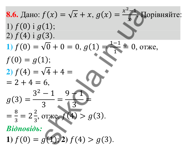 Завдання 8.6 Відповідь до завдання 8.6 (с. 77) з алгебри для 9 класу (Істер, 2026): Функції. Область визначення, область значень і графік…