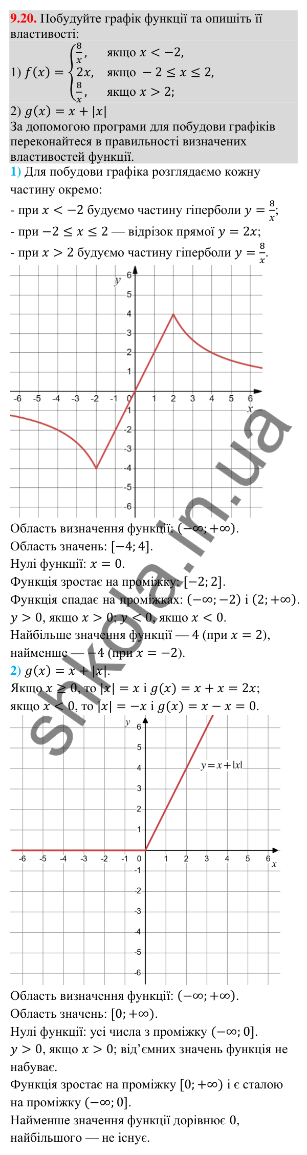 Завдання 9.20 Відповідь до завдання 9.20 (с. 90) з алгебри для 9 класу (Істер, 2026): Властивості функції