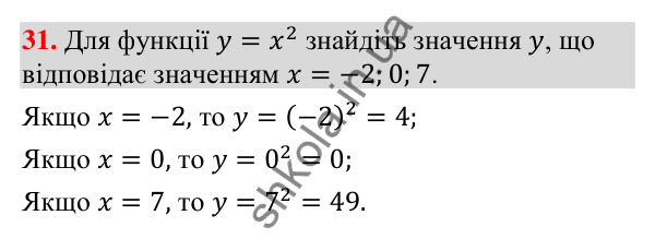 Відповідь до завдання 31 (с. 8) з повторення алгебри за 8 клас для 9 класу (Істер, 2026): Квадратні корені. Дійсні числа