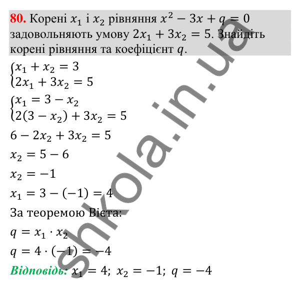 Відповідь до завдання 80 (с. 12) з повторення алгебри за 8 клас для 9 класу (Істер, 2026): Квадратні рівняння