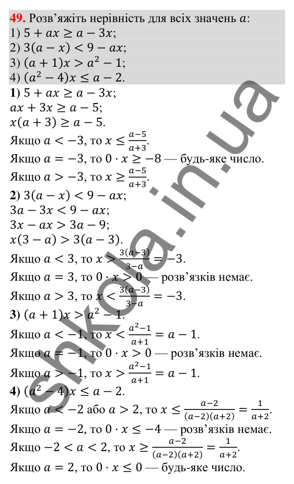 Відповідь до завдання 49 (с. 66) для повторення розділу 1 з алгебри для 9 класу (Істер, 2026)
