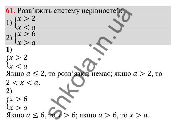 Відповідь до завдання 61 (с. 67) для повторення розділу 1 з алгебри для 9 класу (Істер, 2026)