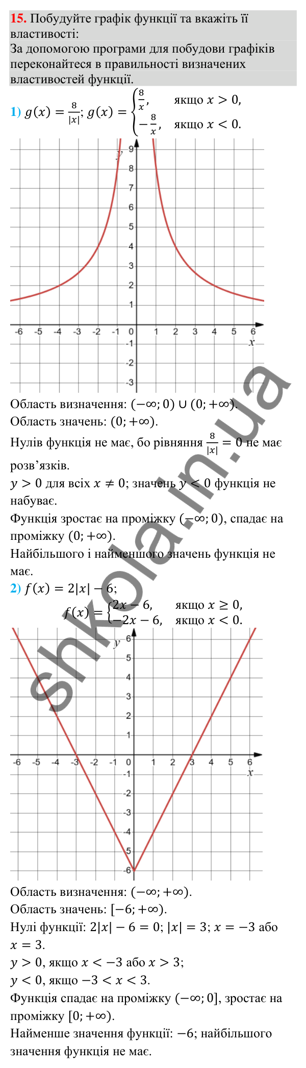 Завдання 15 для повторення розділу 2 Відповідь до завдання 15 (с. 142) для повторення розділу 2 з алгебри для 9 класу (Істер, 2026)