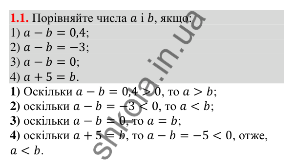 Відповідь до завдання 1.1 (с. 10) з алгебри для 9 класу (Мерзляк, 2026): Числові нерівності