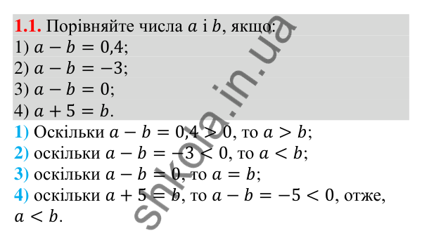 Завдання 1.1 Відповідь до завдання 1.1 (с. 10) з алгебри для 9 класу (Мерзляк, 2026): Числові нерівності