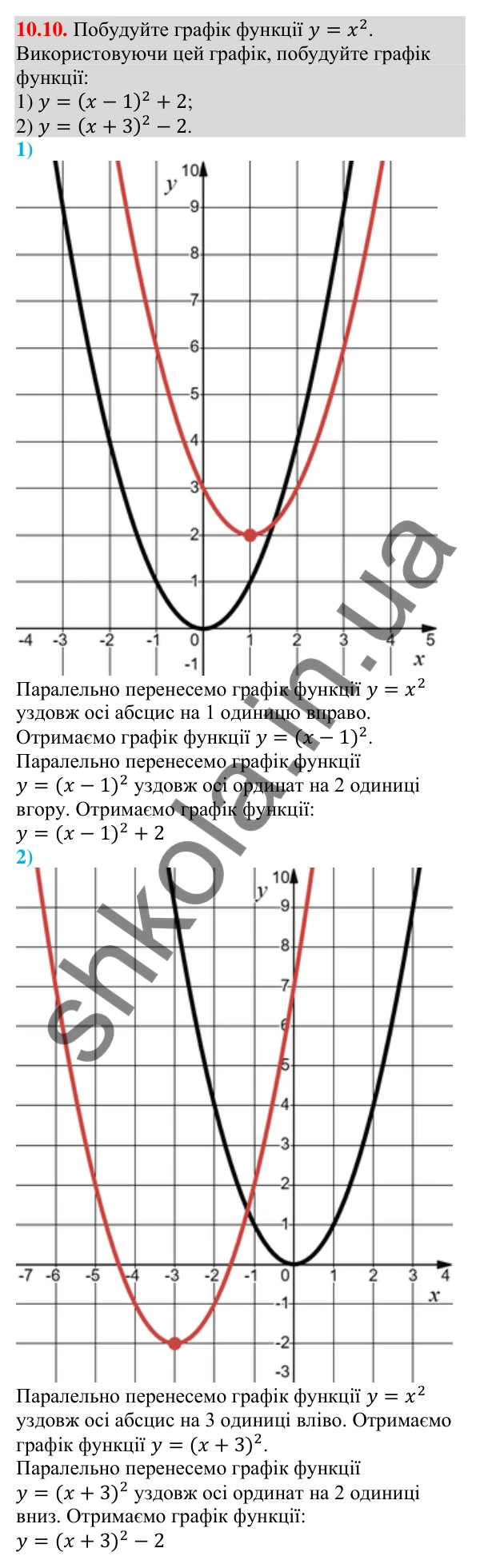 Відповідь до завдання 10.10 (с. 94) з алгебри для 9 класу (Мерзляк, 2026)