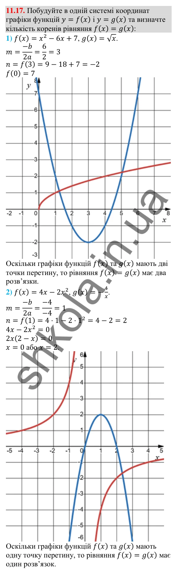 Завдання 11.17 Відповідь до завдання 11.17 (с. 103) з алгебри для 9 класу (Мерзляк, 2026): Квадратична функція, її графік і властивості