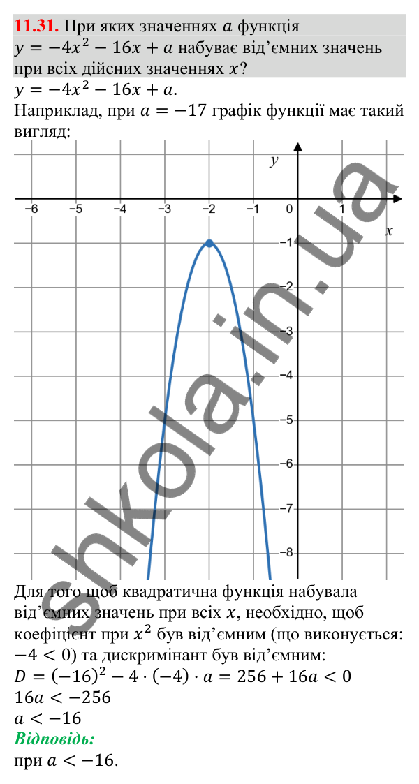 Завдання 11.31 Відповідь до завдання 11.31 (с. 104) з алгебри для 9 класу (Мерзляк, 2026): Квадратична функція, її графік і властивості