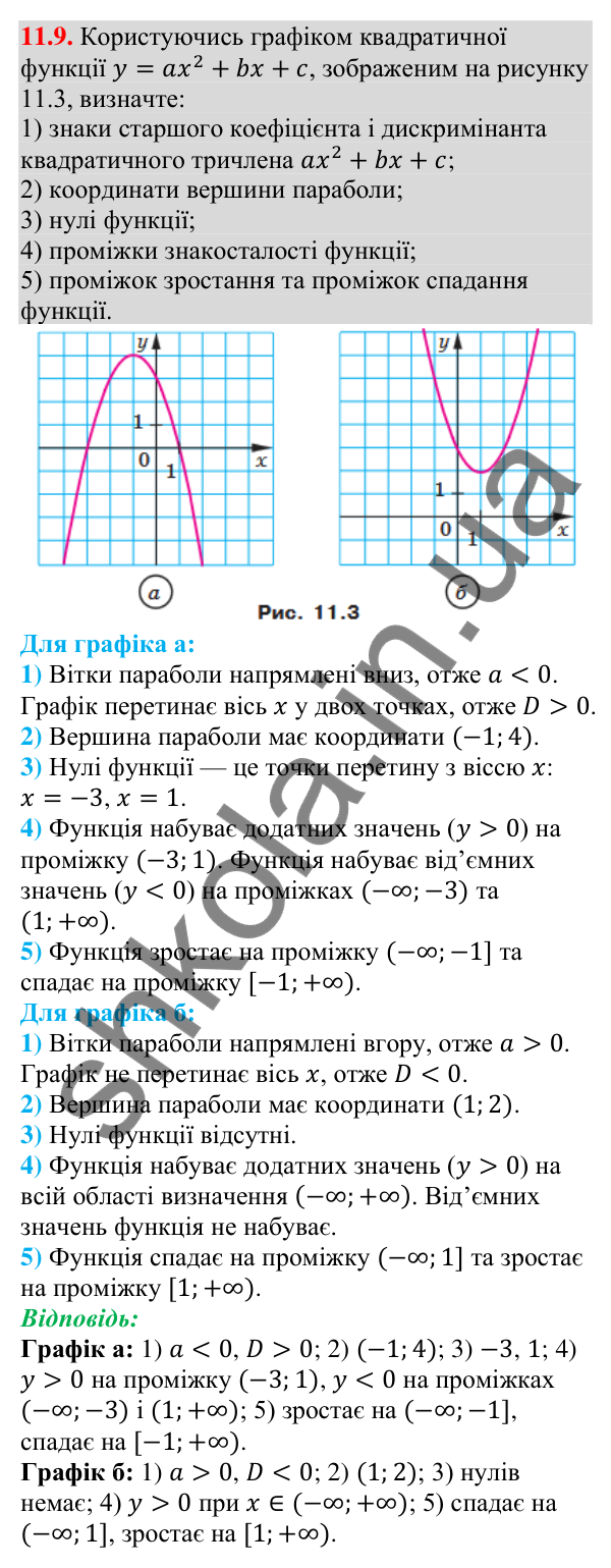 Завдання 11.9 Відповідь до завдання 11.9 (с. 101) з алгебри для 9 класу (Мерзляк, 2026): Квадратична функція, її графік і властивості