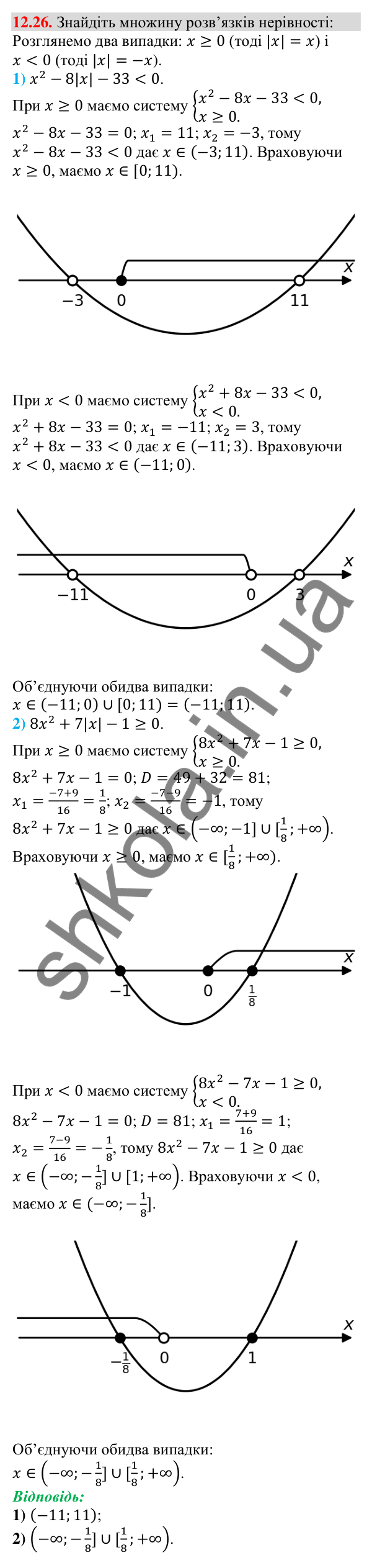 Відповідь до завдання 12.26 (с. 117) з алгебри для 9 класу (Мерзляк, 2026): Розв’язування квадратних нерівностей