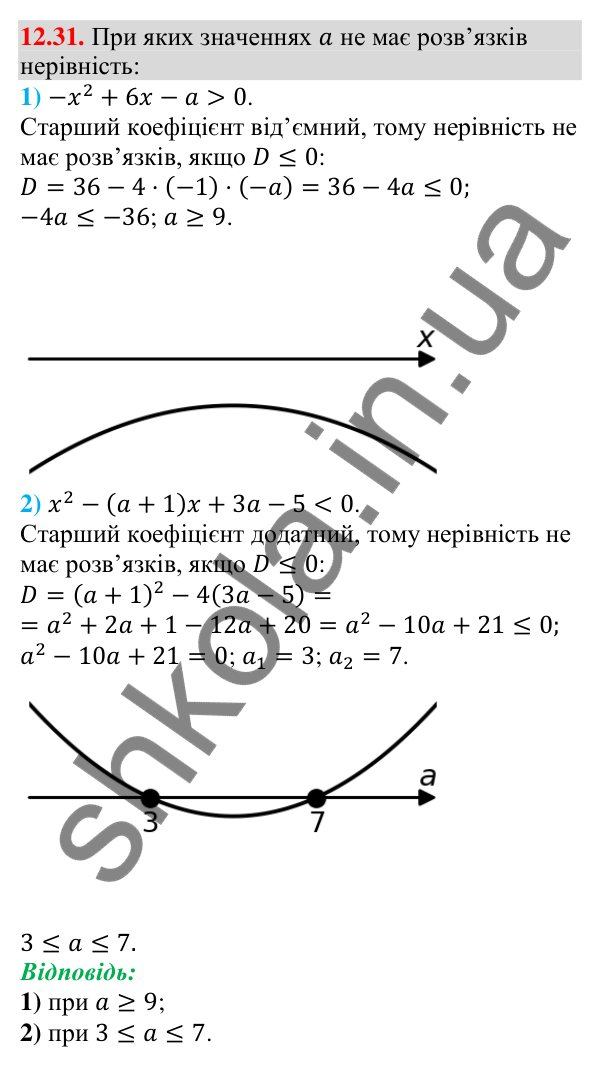Відповідь до завдання 12.31 (с. 117) з алгебри для 9 класу (Мерзляк, 2026): Розв’язування квадратних нерівностей