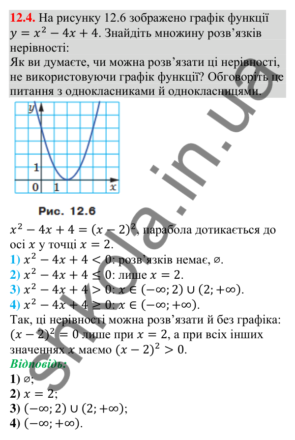 Відповідь до завдання 12.4 (с. 114) з алгебри для 9 класу (Мерзляк, 2026): Розв’язування квадратних нерівностей