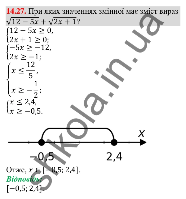 Завдання 14.27 Відповідь до завдання 14.27 (с. 136) з алгебри для 9 класу (Мерзляк, 2026)