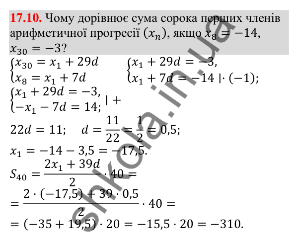 Відповідь до завдання 17.10 (с. 164) з алгебри для 9 класу (Мерзляк, 2026): Сума n перших членів арифметичної прогресії