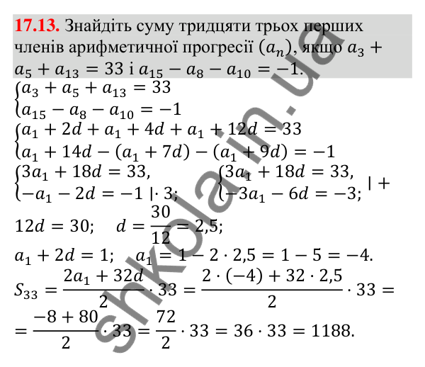 Відповідь до завдання 17.13 (с. 164) з алгебри для 9 класу (Мерзляк, 2026): Сума n перших членів арифметичної прогресії