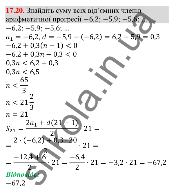 Відповідь до завдання 17.20 (с. 164) з алгебри для 9 класу (Мерзляк, 2026): Сума n перших членів арифметичної прогресії