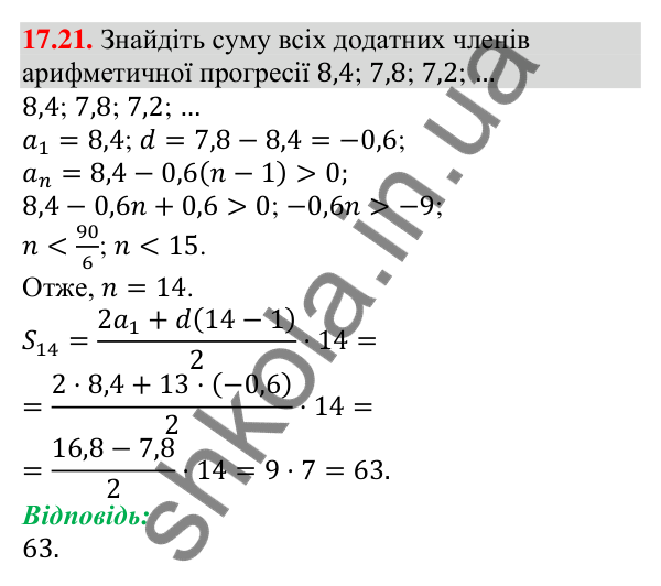 Завдання 17.21 Відповідь до завдання 17.21 (с. 164) з алгебри для 9 класу (Мерзляк, 2026): Сума n перших членів арифметичної прогресії