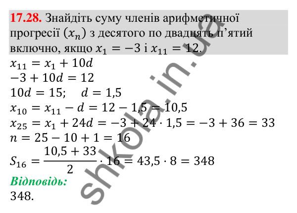 Завдання 17.28 Відповідь до завдання 17.28 (с. 165) з алгебри для 9 класу (Мерзляк, 2026): Сума n перших членів арифметичної прогресії