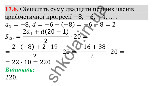 Завдання 17.6 Відповідь до завдання 17.6 (с. 163) з алгебри для 9 класу (Мерзляк, 2026): Сума n перших членів арифметичної прогресії