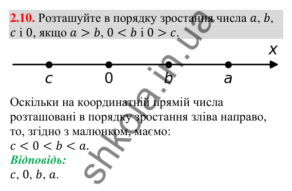 Відповідь до завдання 2.10 (с. 18) з алгебри для 9 класу (Мерзляк, 2026): Властивості нерівностей