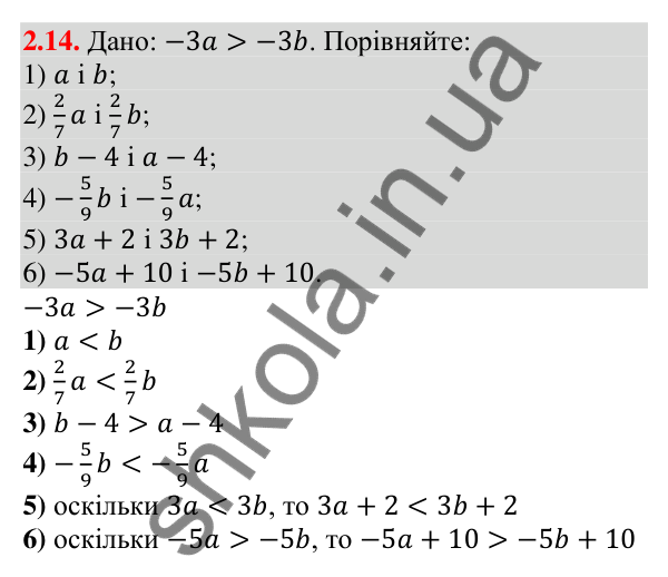 Відповідь до завдання 2.14 (с. 19) з алгебри для 9 класу (Мерзляк, 2026): Властивості нерівностей