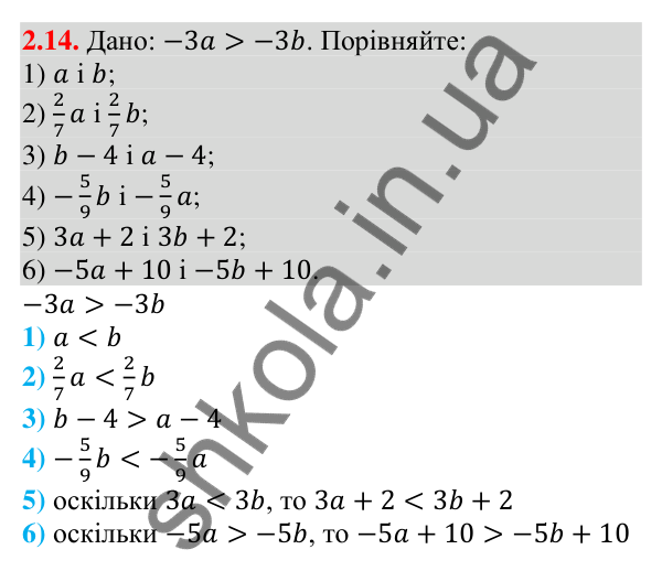 Завдання 2.14 Відповідь до завдання 2.14 (с. 19) з алгебри для 9 класу (Мерзляк, 2026): Властивості нерівностей
