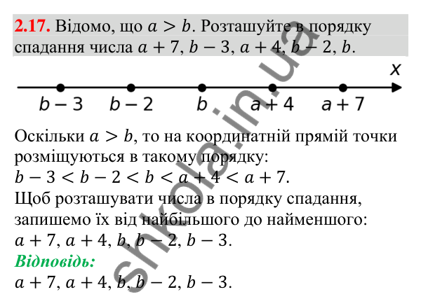 Відповідь до завдання 2.17 (с. 19) з алгебри для 9 класу (Мерзляк, 2026): Властивості нерівностей
