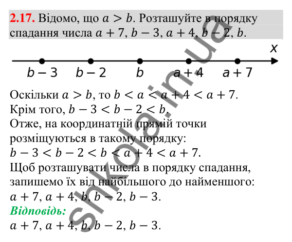 Завдання 2.17 Відповідь до завдання 2.17 (с. 19) з алгебри для 9 класу (Мерзляк, 2026): Властивості нерівностей