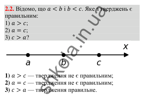 Відповідь до завдання 2.2 (с. 18) з алгебри для 9 класу (Мерзляк, 2026): Властивості нерівностей