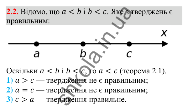 Завдання 2.2 Відповідь до завдання 2.2 (с. 18) з алгебри для 9 класу (Мерзляк, 2026): Властивості нерівностей