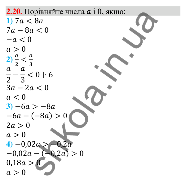 Завдання 2.20 Відповідь до завдання 2.20 (с. 19) з алгебри для 9 класу (Мерзляк, 2026): Властивості нерівностей