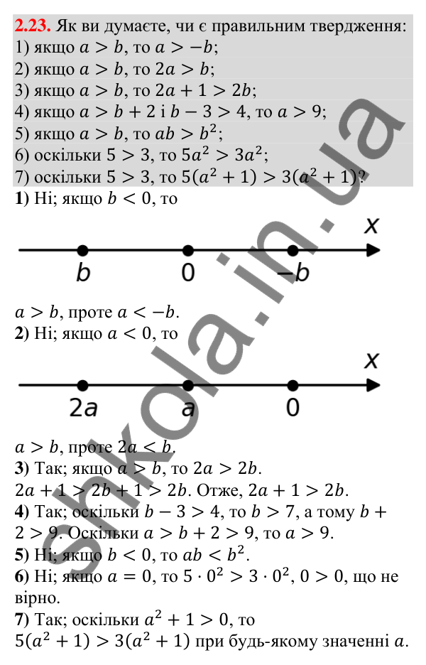 Відповідь до завдання 2.23 (с. 20) з алгебри для 9 класу (Мерзляк, 2026): Властивості нерівностей