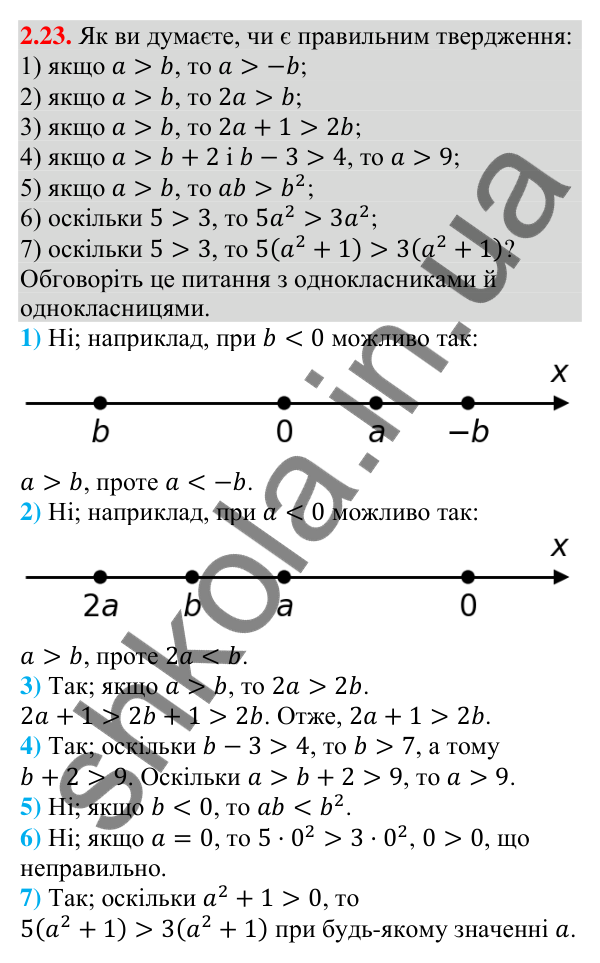 Завдання 2.23 Відповідь до завдання 2.23 (с. 20) з алгебри для 9 класу (Мерзляк, 2026): Властивості нерівностей