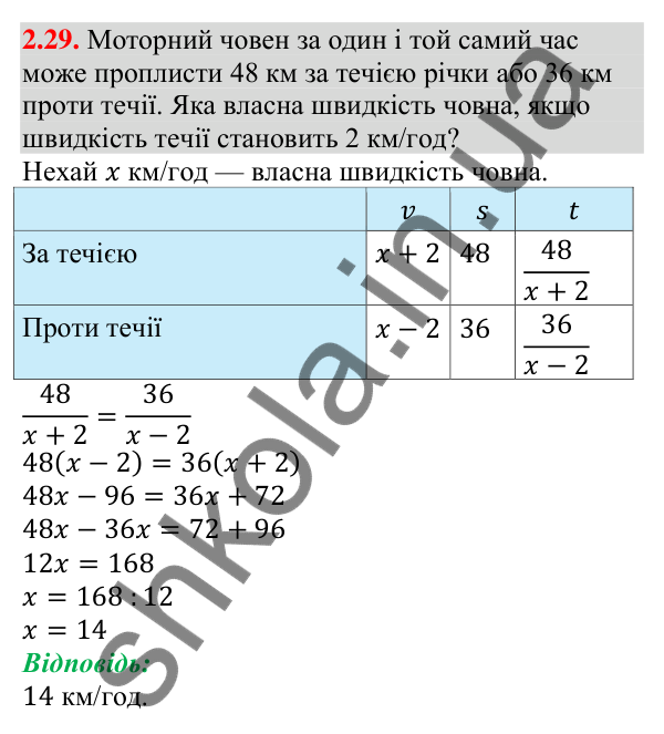 Завдання 2.29 Відповідь до завдання 2.29 (с. 21) з алгебри для 9 класу (Мерзляк, 2026): Властивості нерівностей