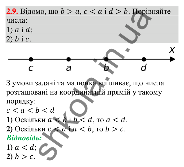 Відповідь до завдання 2.9 (с. 18) з алгебри для 9 класу (Мерзляк, 2026): Властивості нерівностей
