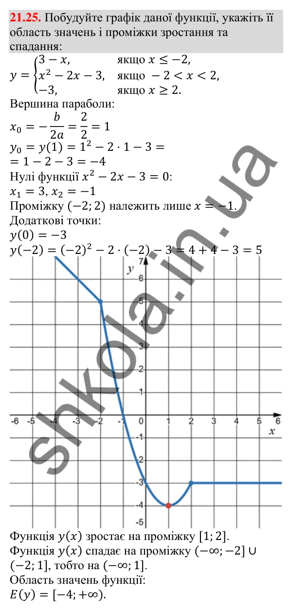 Завдання 21.25 Відповідь до завдання 21.25 (с. 211) з алгебри для 9 класу (Мерзляк, 2026): Частота та ймовірність випадкової події