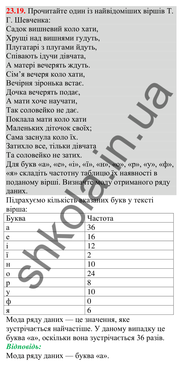 Завдання 23.19 Відповідь до завдання 23.19 (с. 237) з алгебри для 9 класу (Мерзляк, 2026): Початкові відомості про статистику